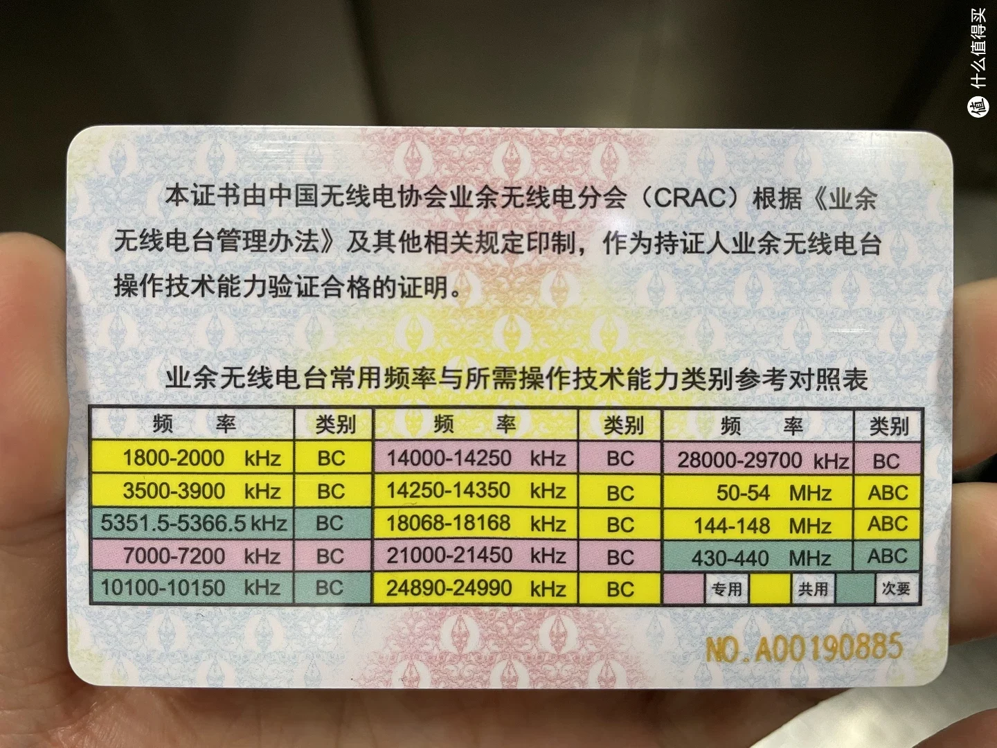 中国业余无线电简单介绍-BG5JHF