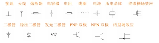 业余无线电考b证注释讲解